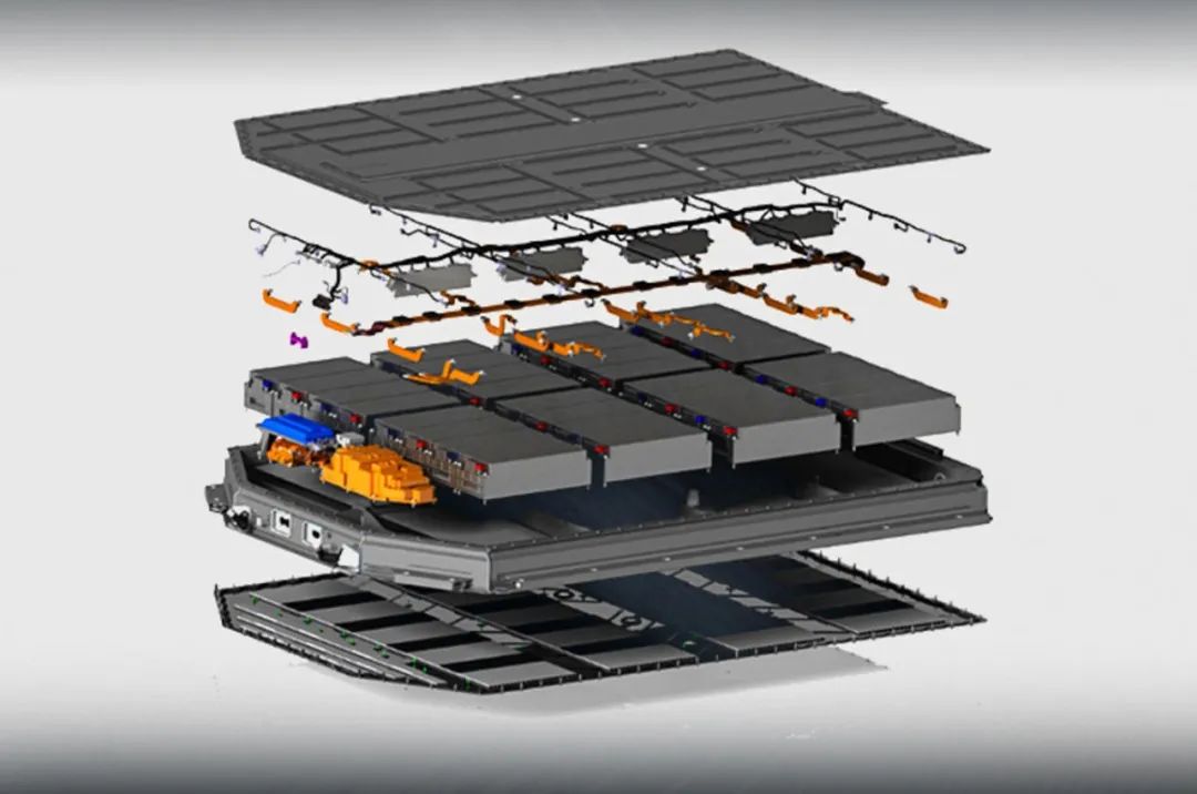 新能源汽車電池結構膠