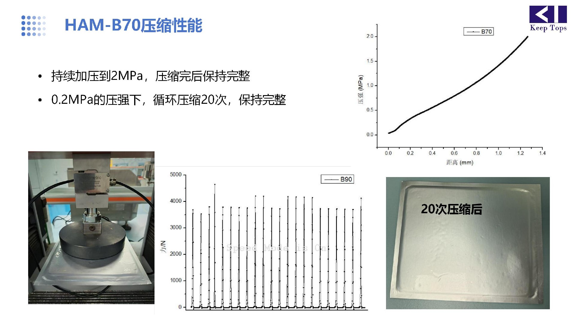 鋰電池阻燃隔熱材料