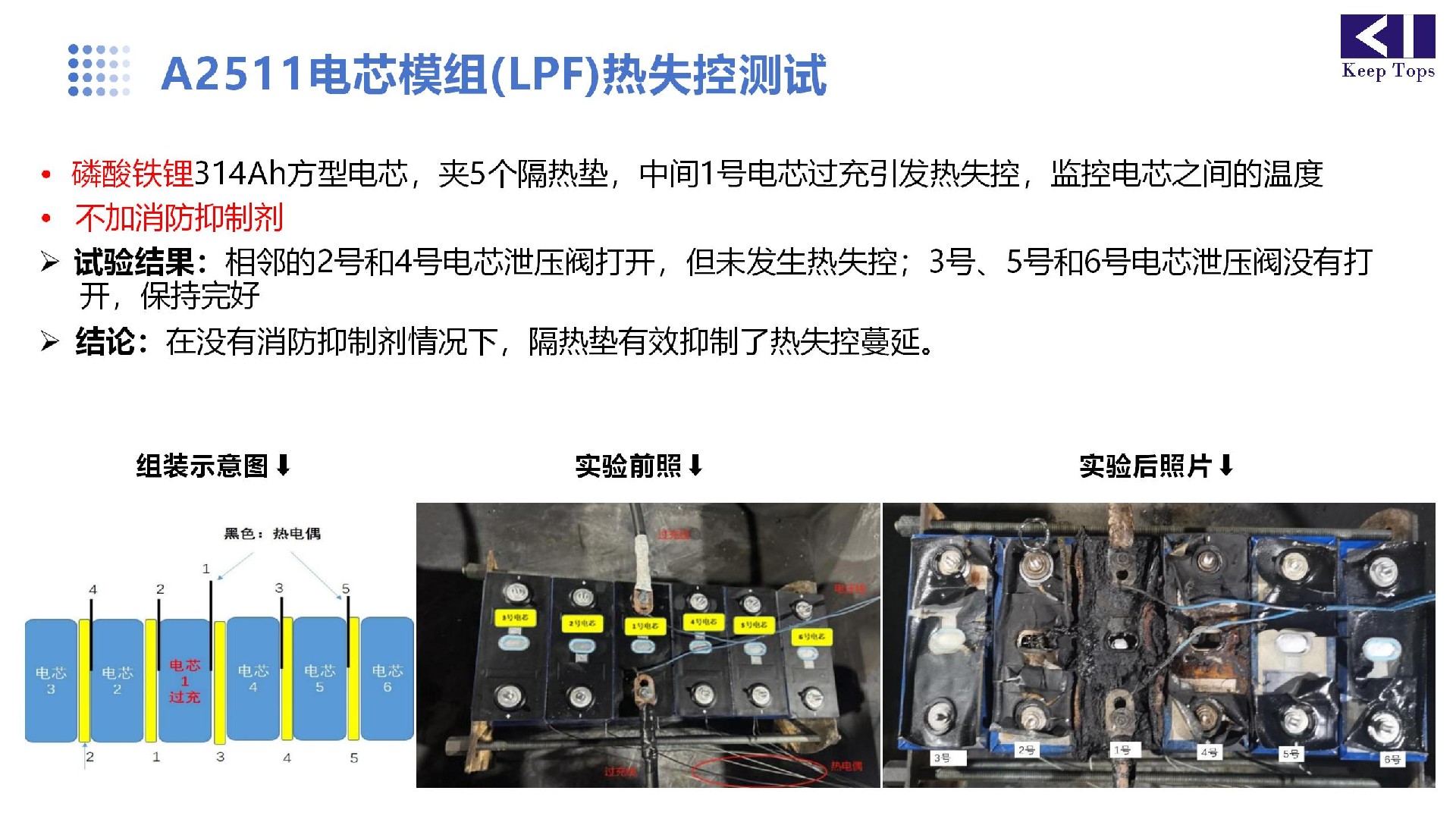 鋰電池阻燃隔熱材料